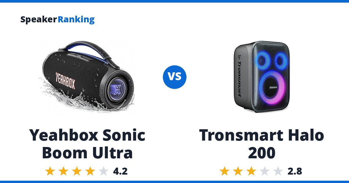 Yeahbox Sonic Boom Ultra vs Tronsmart Halo 200