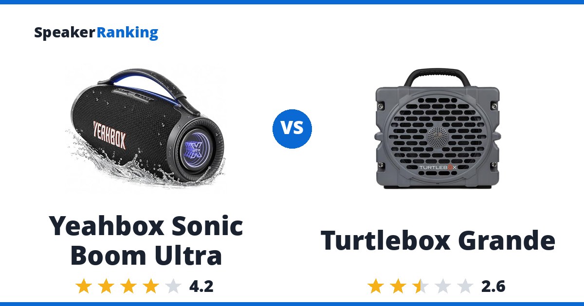 Yeahbox Sonic Boom Ultra vs Turtlebox Grande