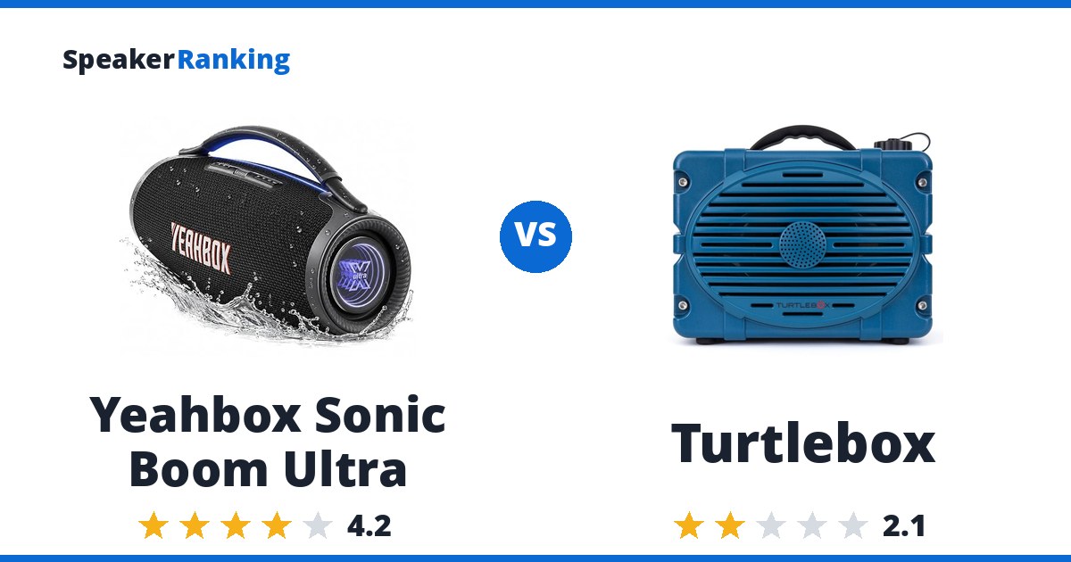 Yeahbox Sonic Boom Ultra vs Turtlebox