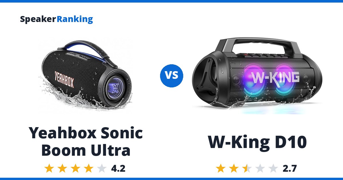 Yeahbox Sonic Boom Ultra vs W-King D10