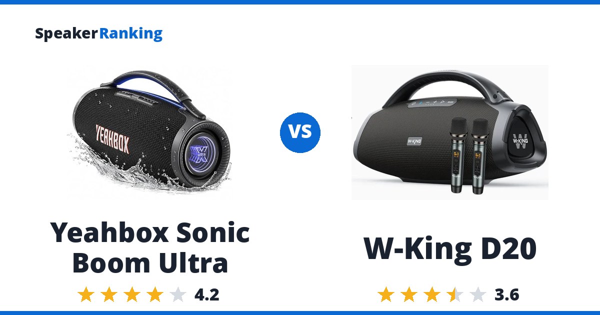 Yeahbox Sonic Boom Ultra vs W-King D20