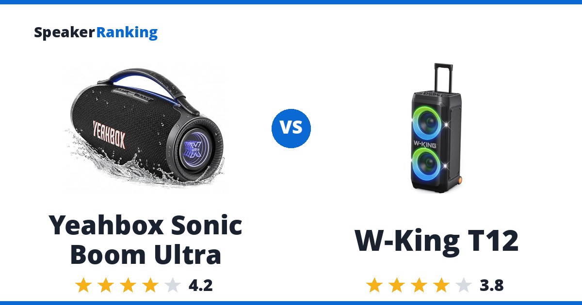 Yeahbox Sonic Boom Ultra vs W-King T12