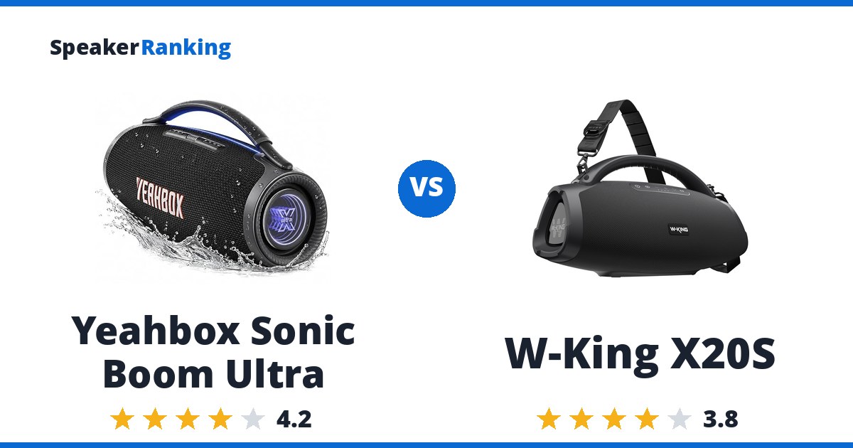 Yeahbox Sonic Boom Ultra vs W-King X20S