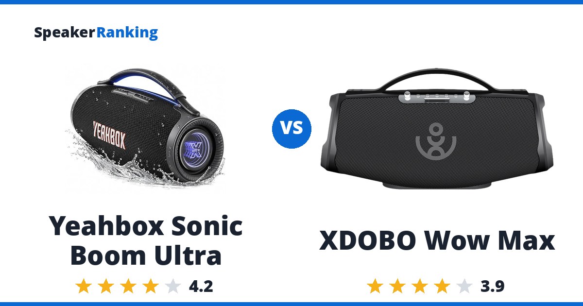 Yeahbox Sonic Boom Ultra vs XDOBO Wow Max