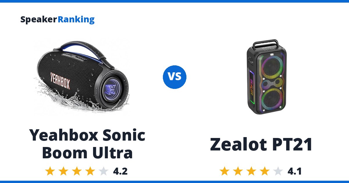 Yeahbox Sonic Boom Ultra vs Zealot PT21