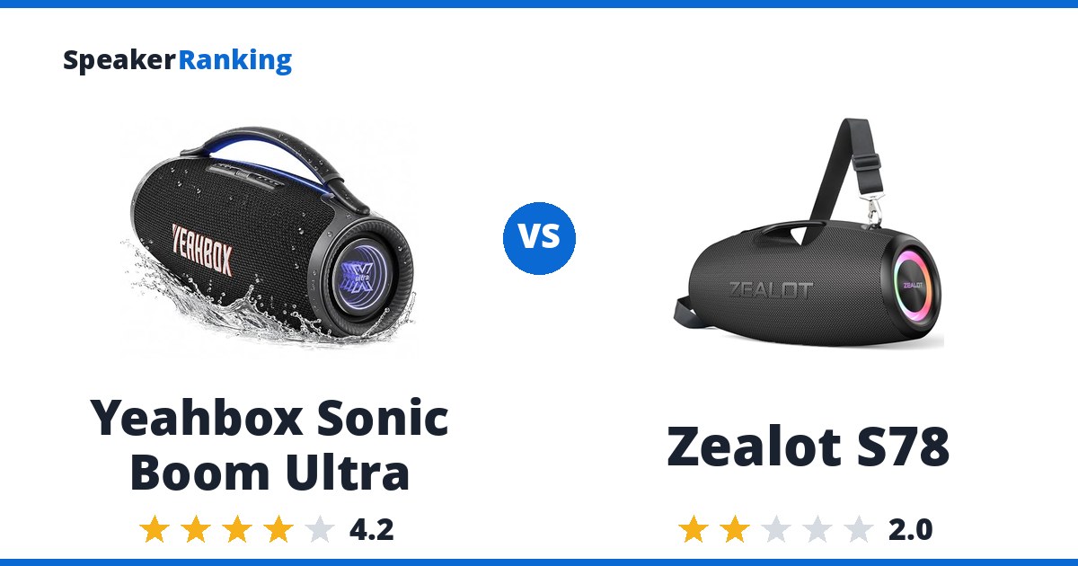 Yeahbox Sonic Boom Ultra vs Zealot S78