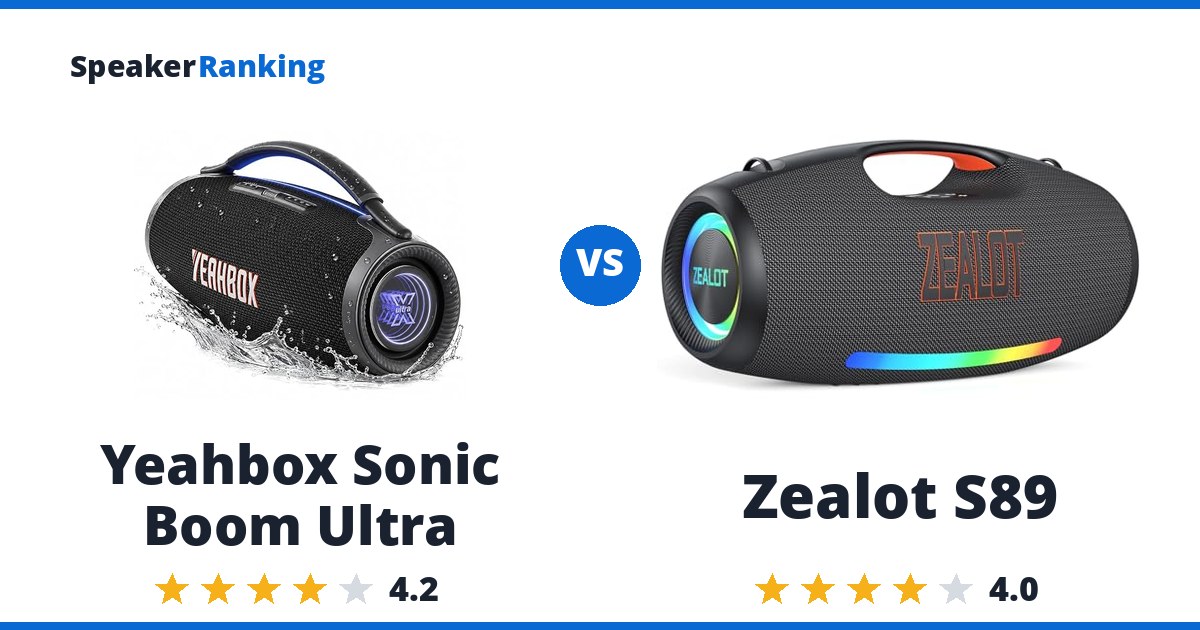Yeahbox Sonic Boom Ultra vs Zealot S89