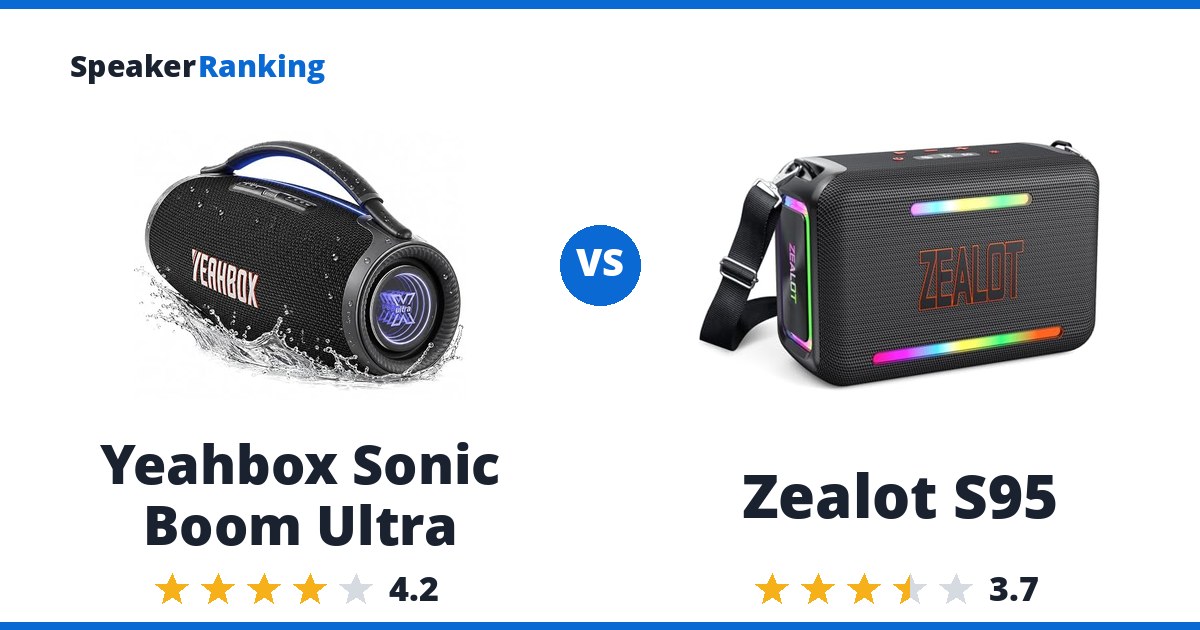 Yeahbox Sonic Boom Ultra vs Zealot S95