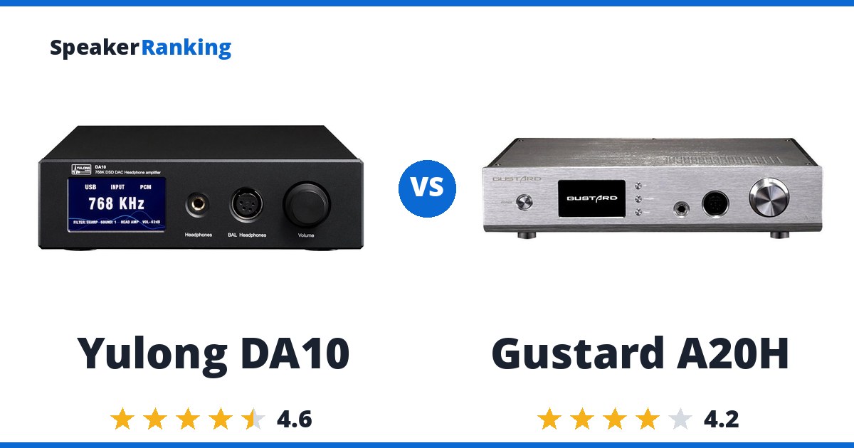 Yulong DA10 vs Gustard A20H