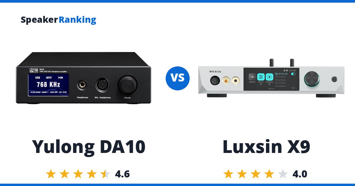 Yulong DA10 vs Luxsin X9
