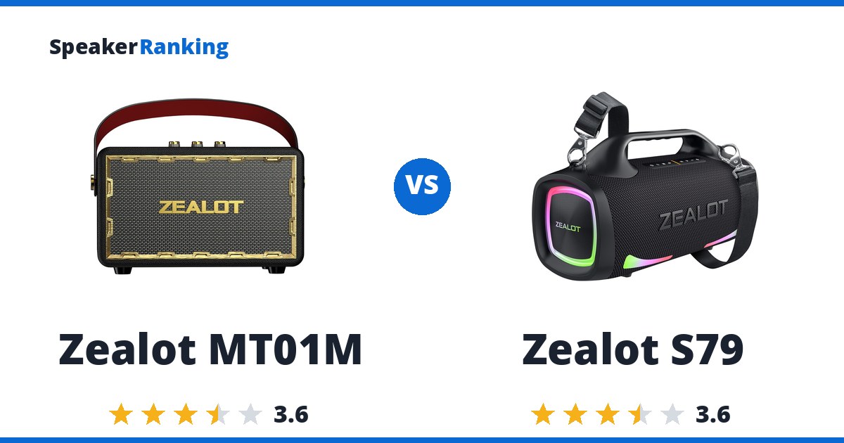 Zealot MT01M vs Zealot S79