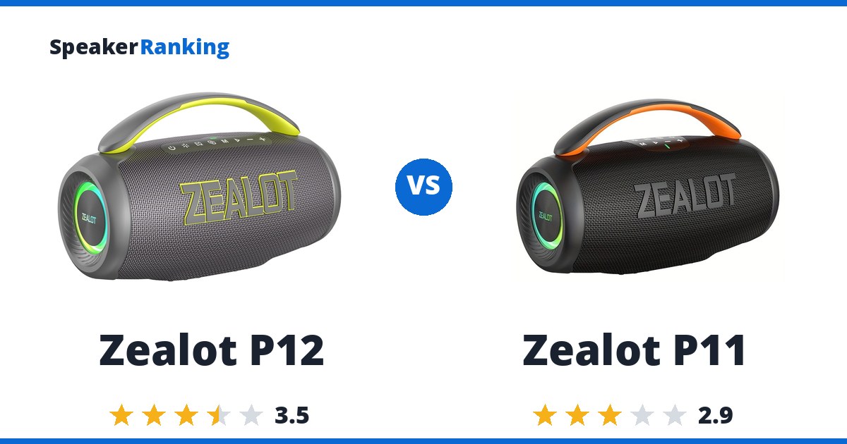 Zealot P12 vs Zealot P11