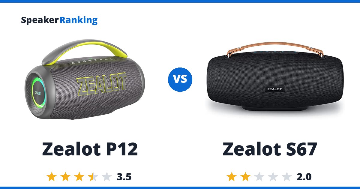 Zealot P12 vs Zealot S67