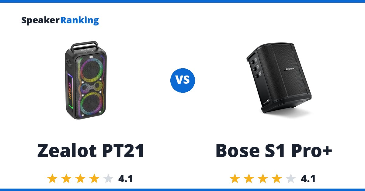 Zealot PT21 vs Bose S1 Pro+