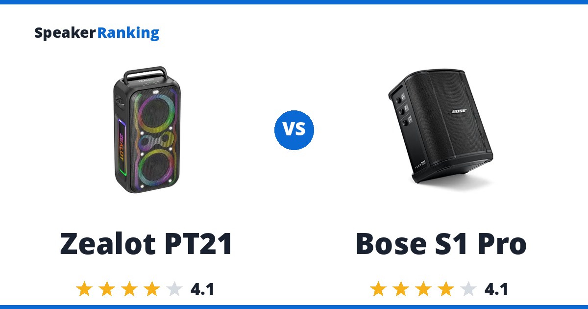 Zealot PT21 vs Bose S1 Pro