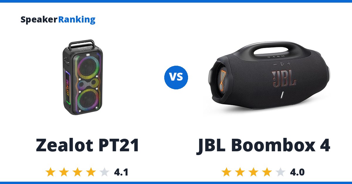 Zealot PT21 vs JBL Boombox 4