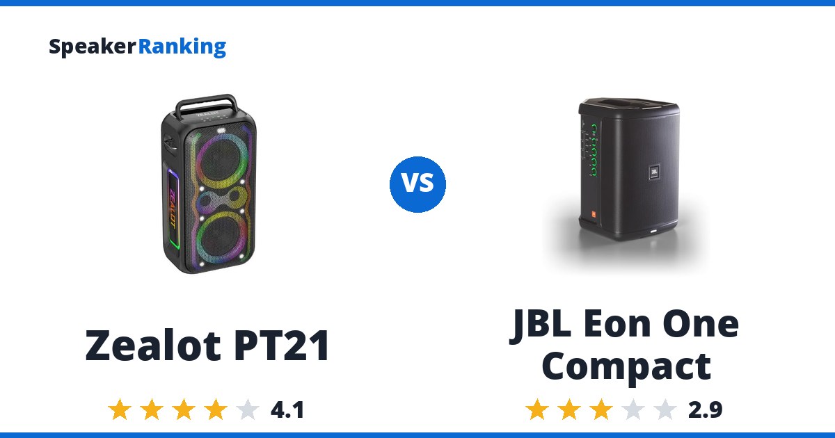 Zealot PT21 vs JBL Eon One Compact