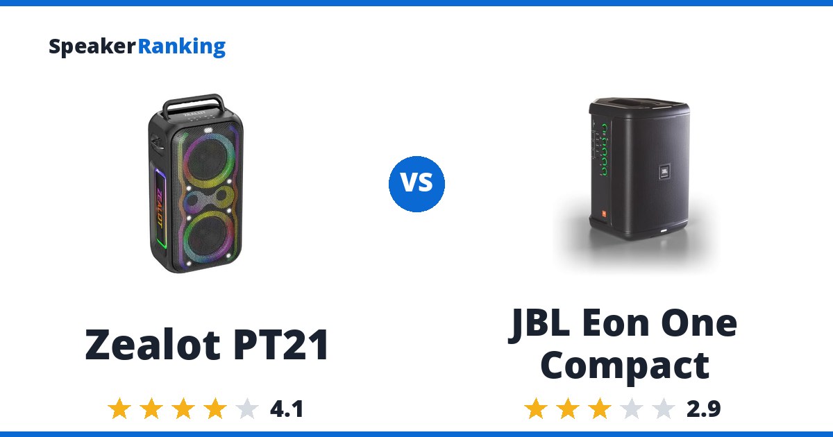 Zealot PT21 vs JBL Eon One Compact