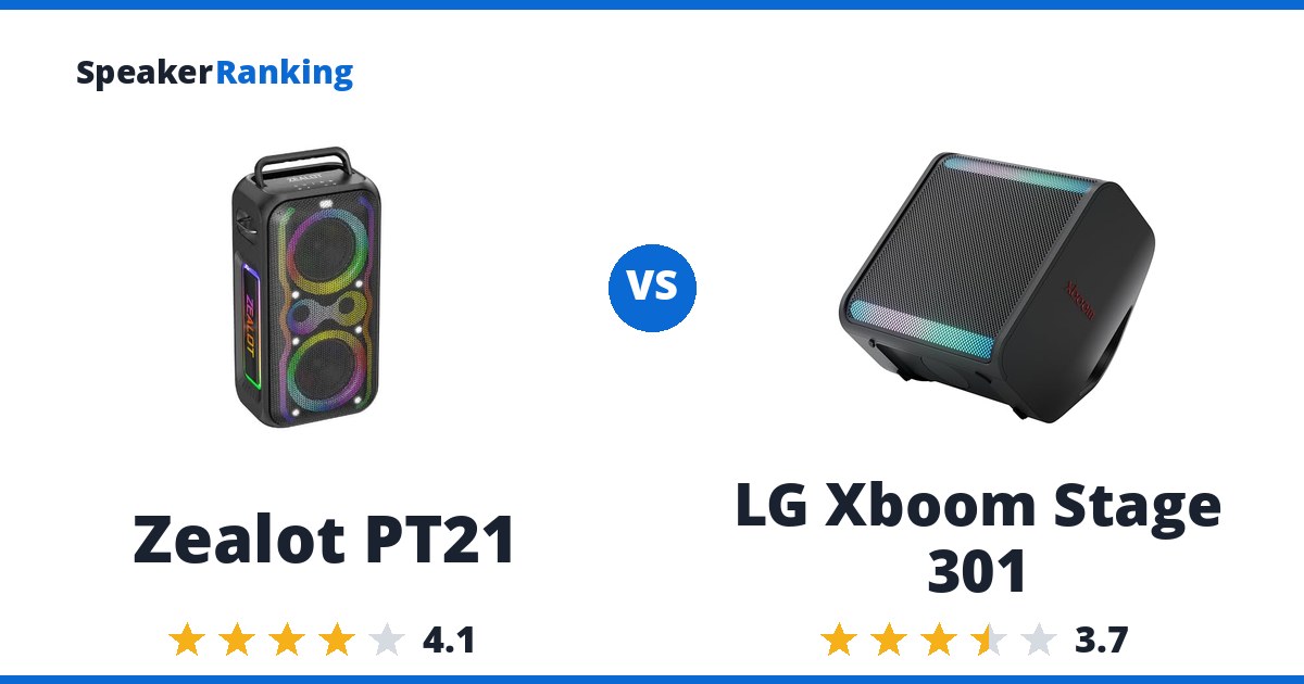Zealot PT21 vs LG Xboom Stage 301