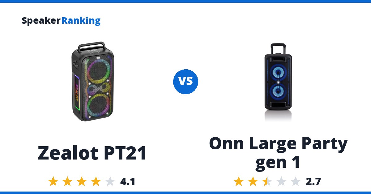 Zealot PT21 vs Onn Large Party gen 1