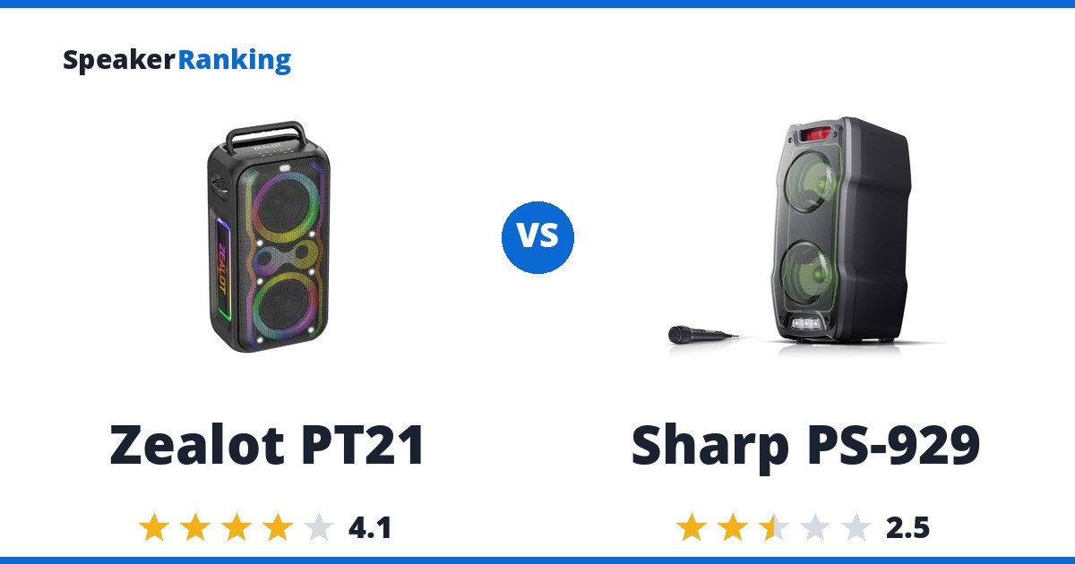 Zealot PT21 vs Sharp PS-929