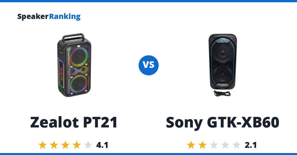 Zealot PT21 vs Sony GTK-XB60
