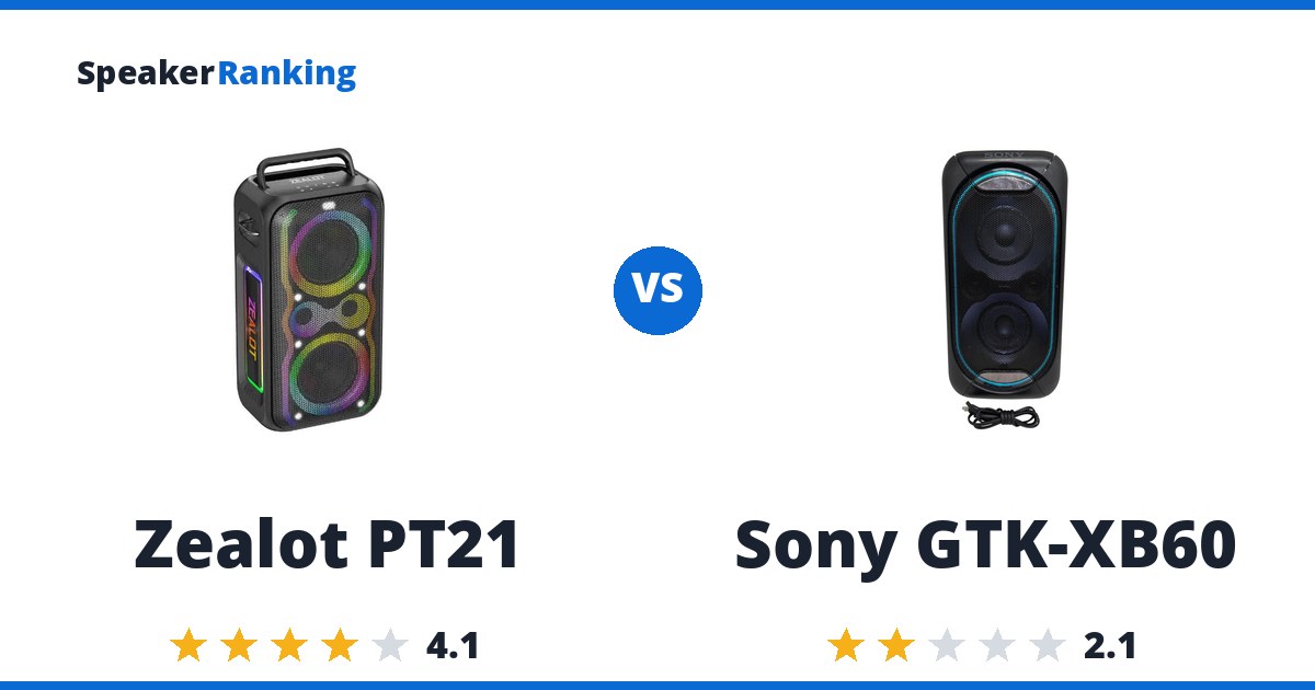 Zealot PT21 vs Sony GTK-XB60