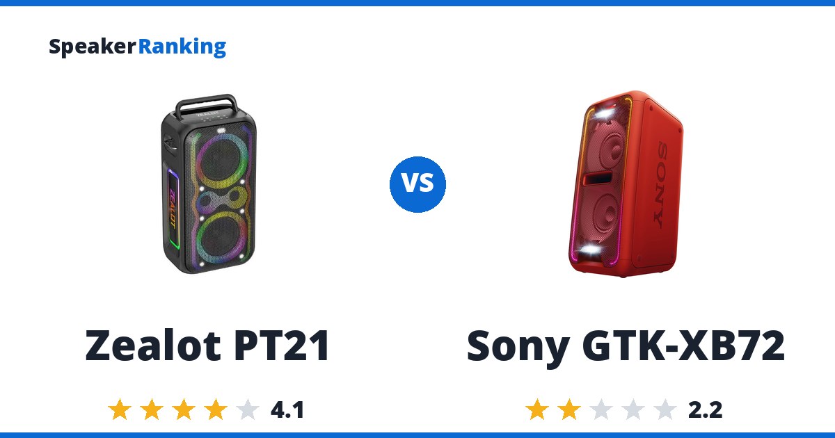 Zealot PT21 vs Sony GTK-XB72
