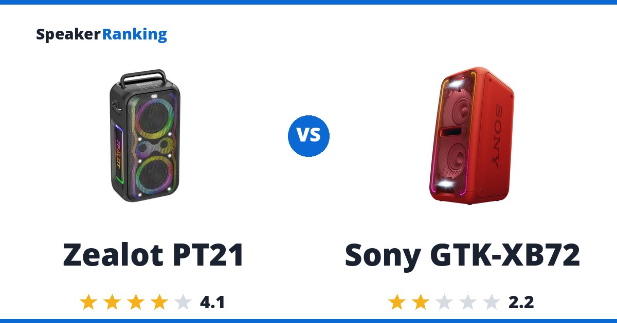Zealot PT21 vs Sony GTK-XB72