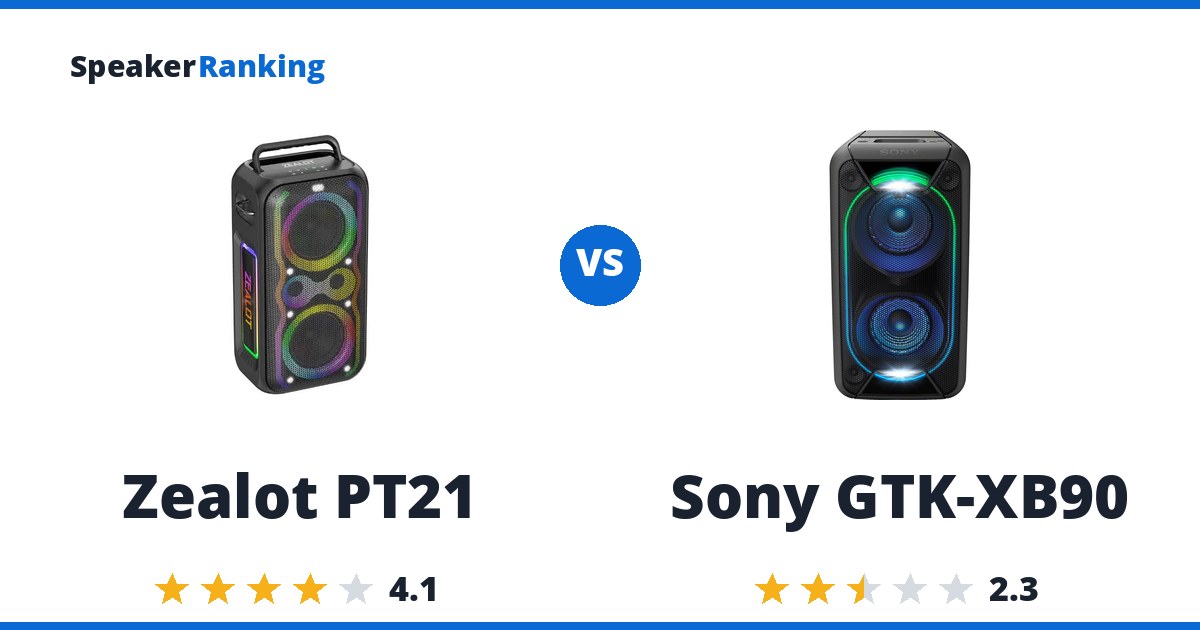 Zealot PT21 vs Sony GTK-XB90