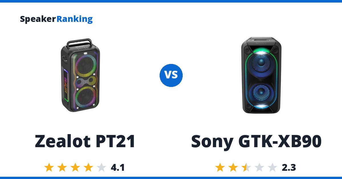 Zealot PT21 vs Sony GTK-XB90