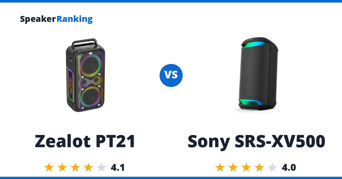 Zealot PT21 vs Sony SRS-XV500
