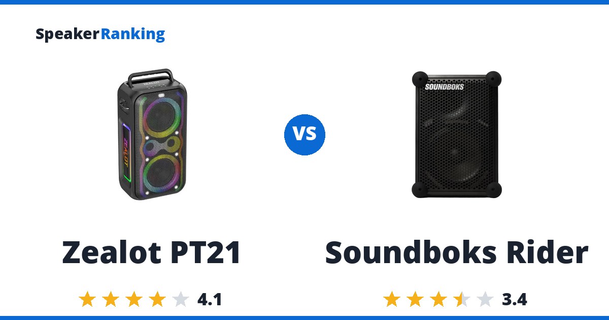 Zealot PT21 vs Soundboks Rider