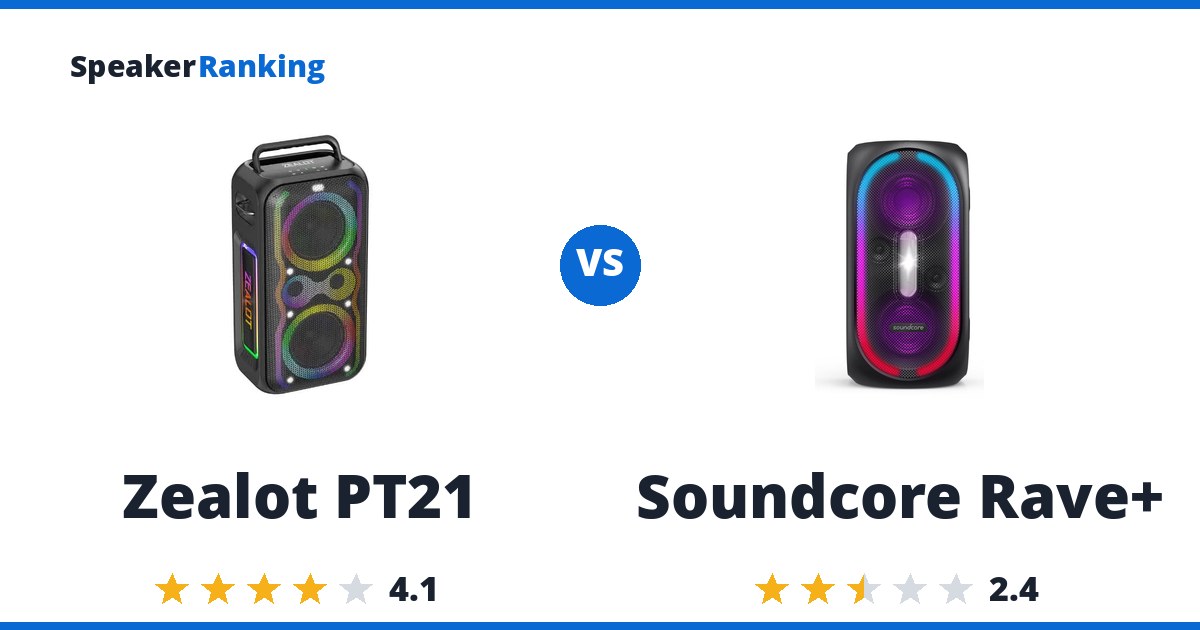 Zealot PT21 vs Soundcore Rave+