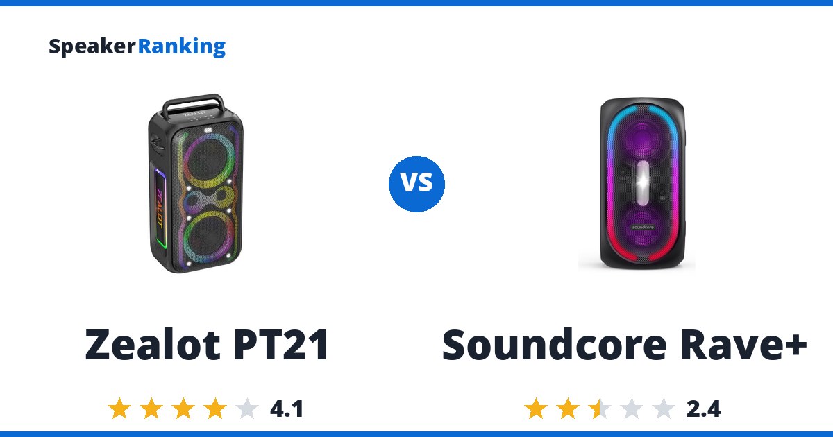 Zealot PT21 vs Soundcore Rave+