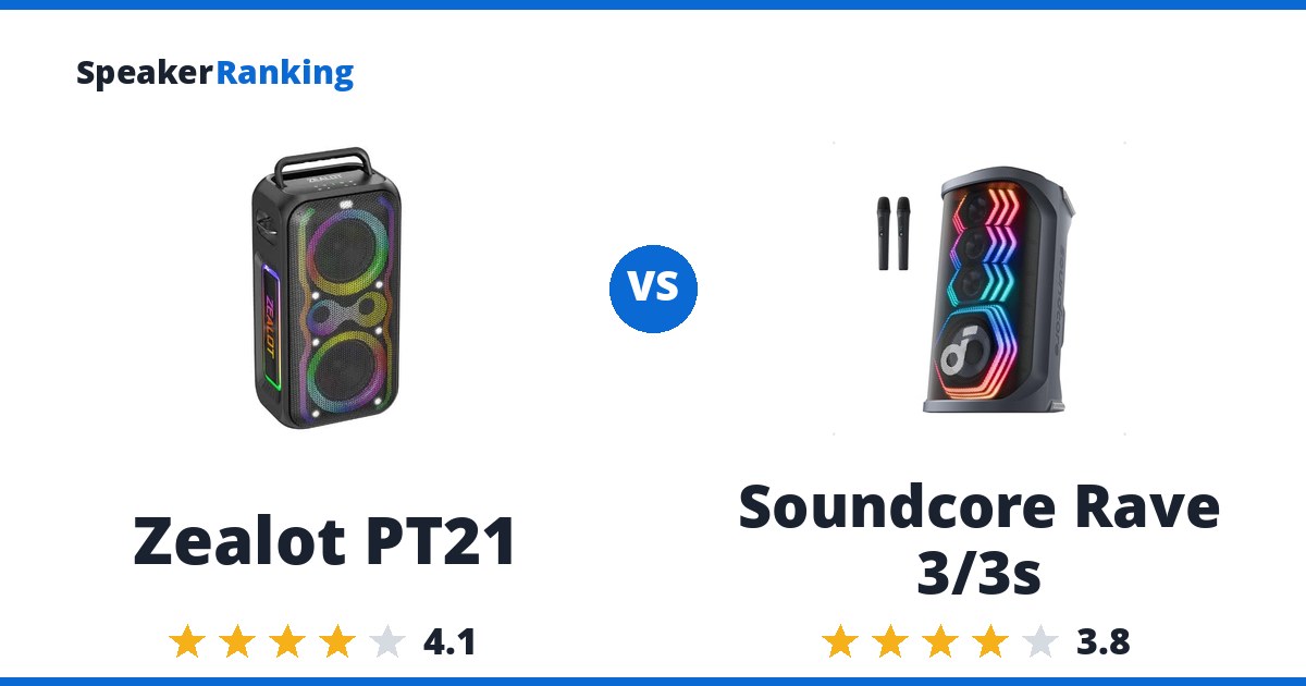 Zealot PT21 vs Soundcore Rave 3/3s