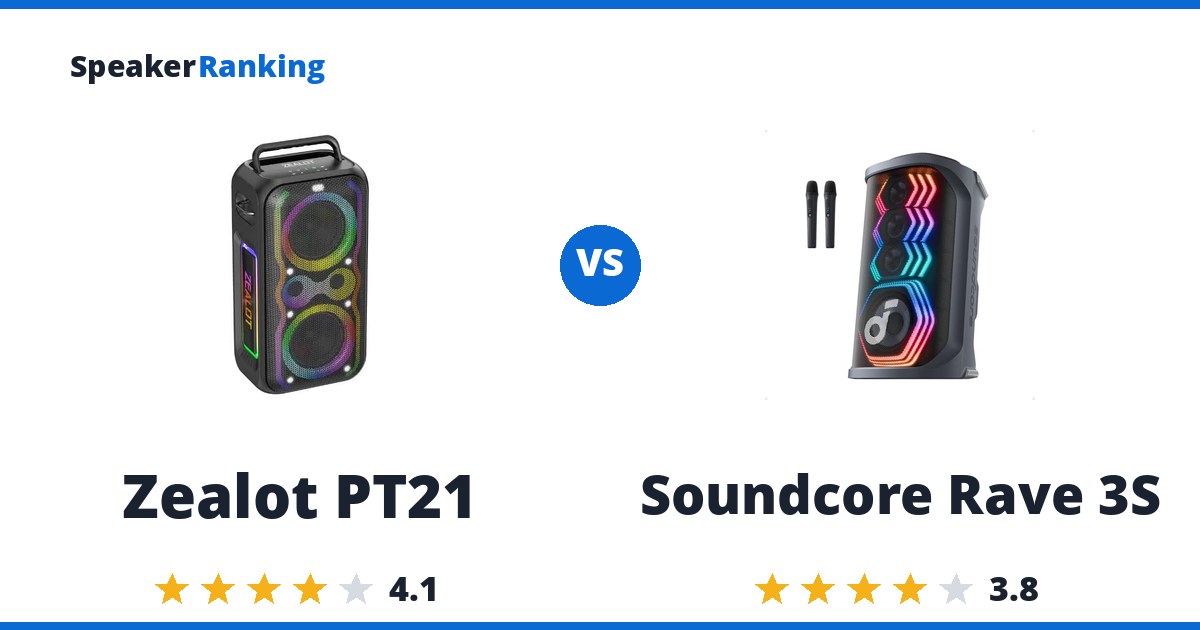 Zealot PT21 vs Soundcore Rave 3S