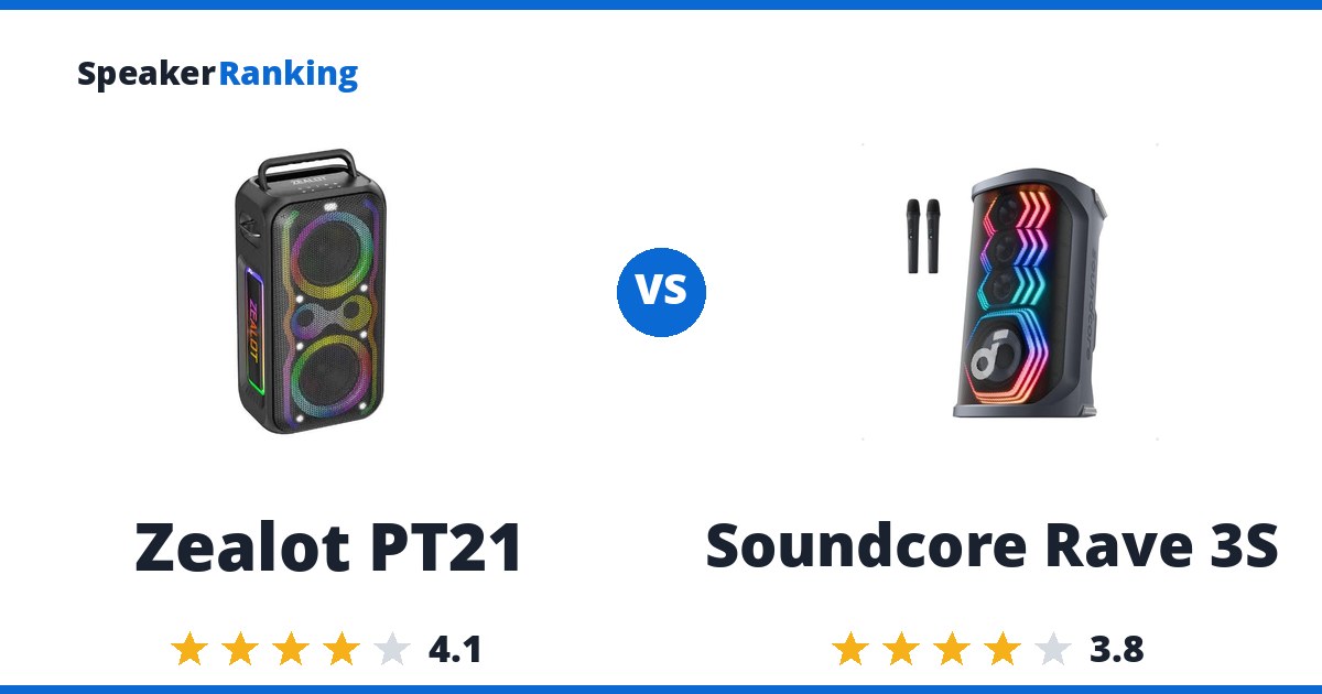 Zealot PT21 vs Soundcore Rave 3S