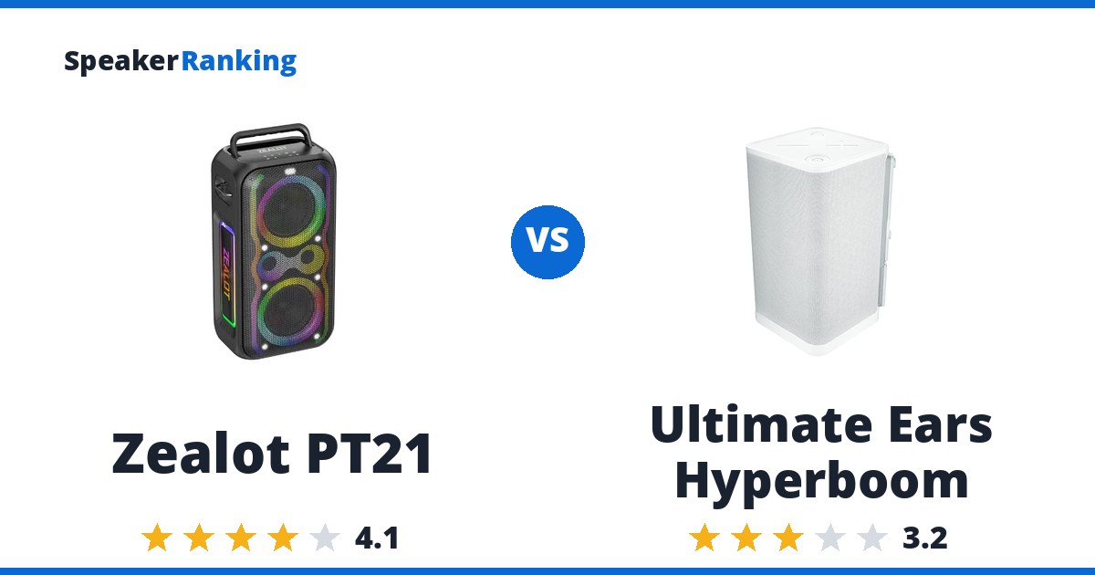 Zealot PT21 vs Ultimate Ears Hyperboom