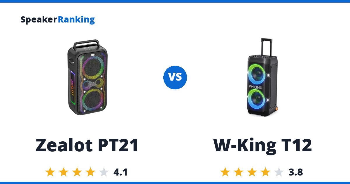Zealot PT21 vs W-King T12