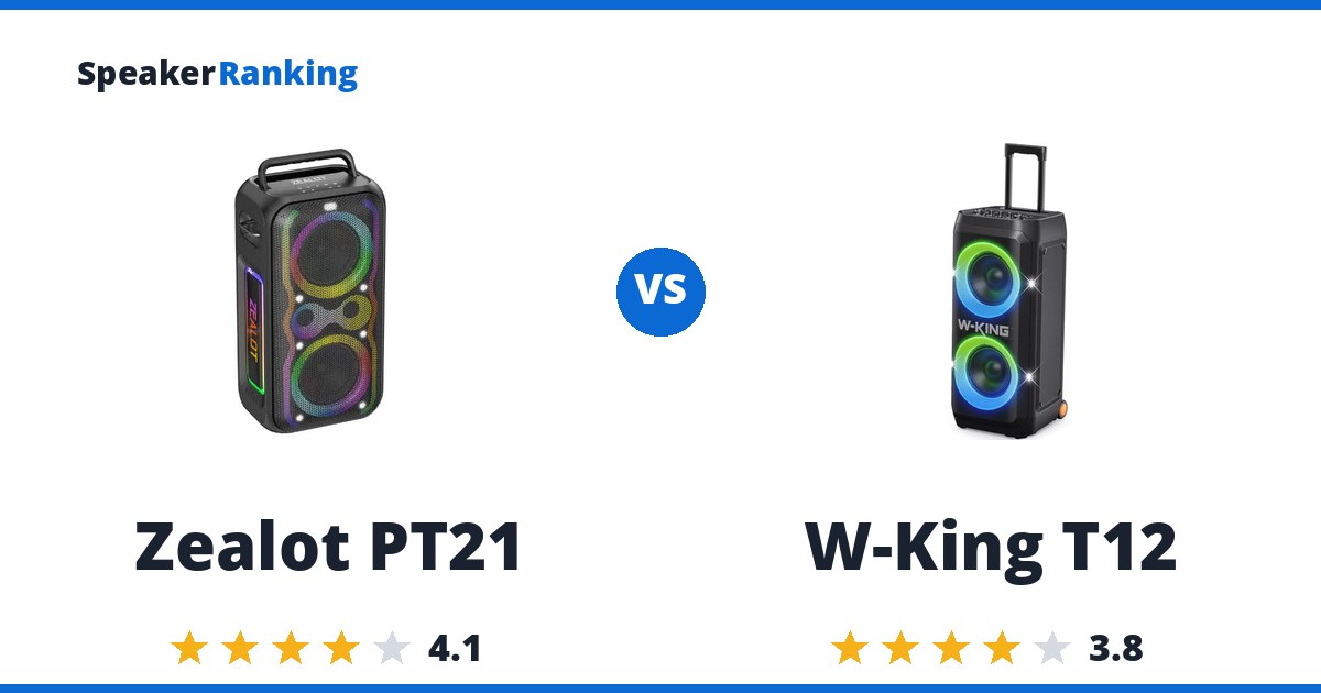 Zealot PT21 vs W-King T12