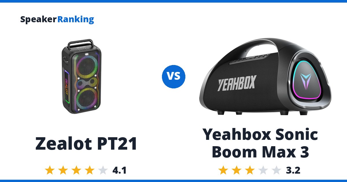 Zealot PT21 vs Yeahbox Sonic Boom Max 3