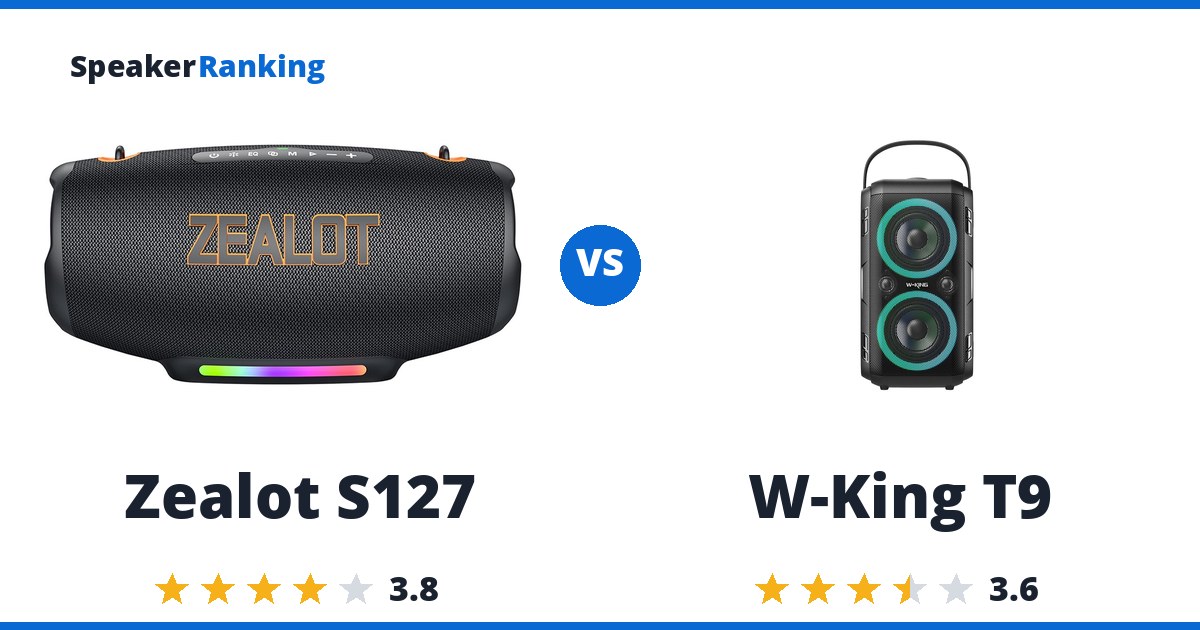 Zealot S127 vs W-King T9