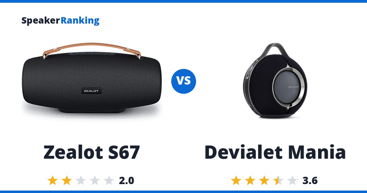 Zealot S67 vs Devialet Mania