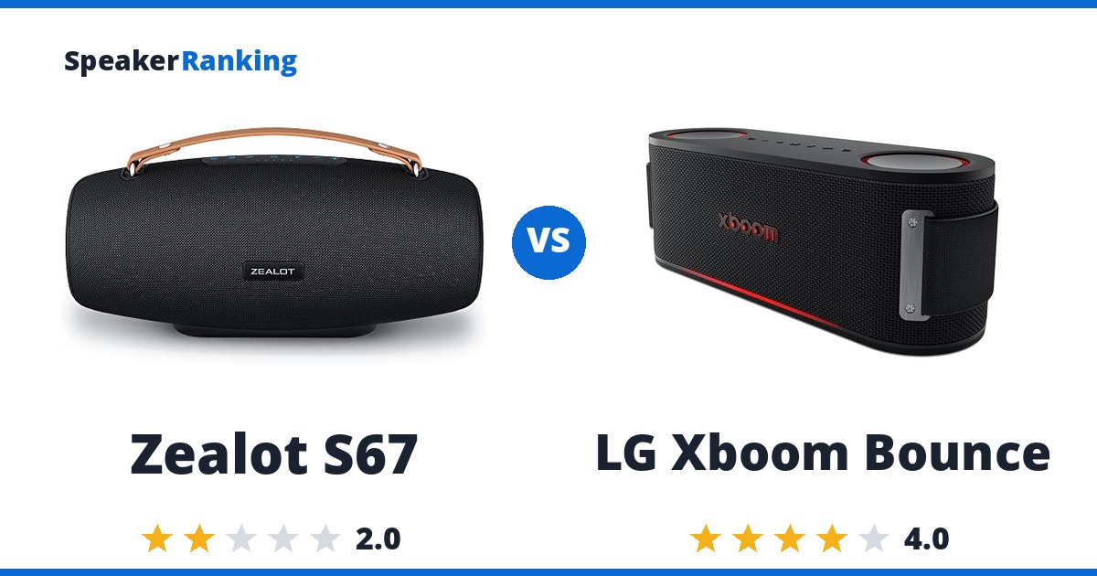 Zealot S67 vs LG Xboom Bounce