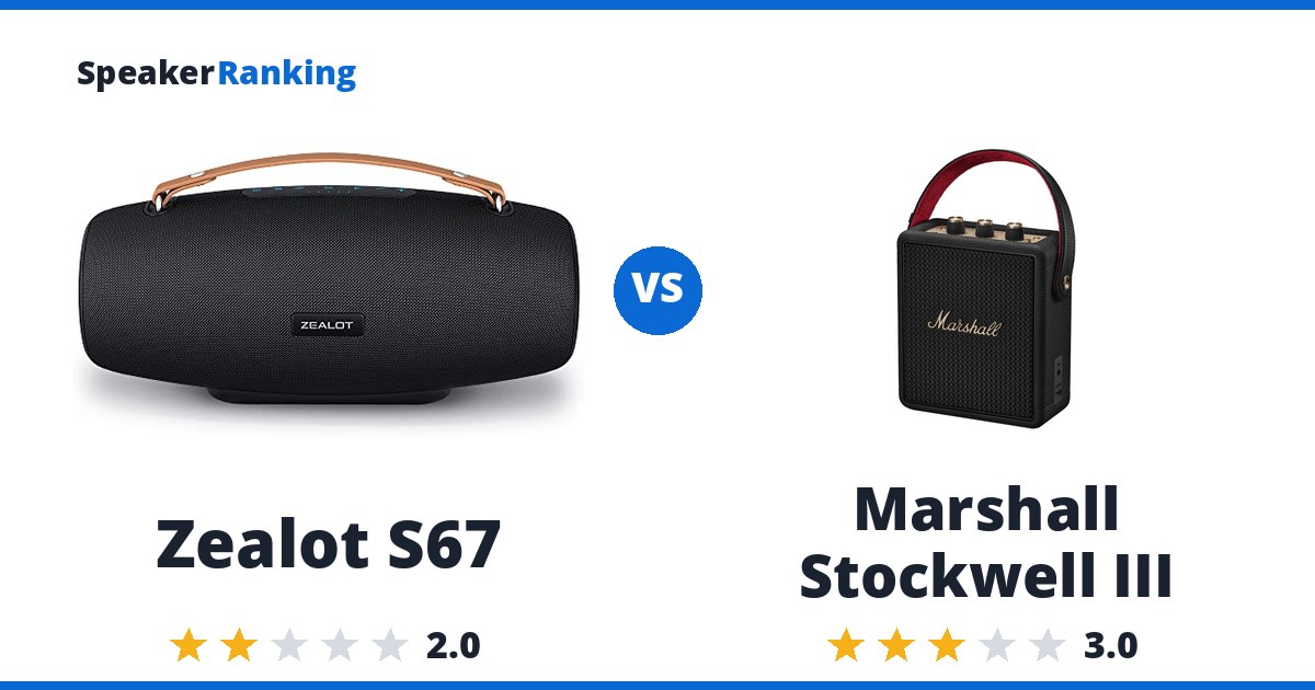 Zealot S67 vs Marshall Stockwell III