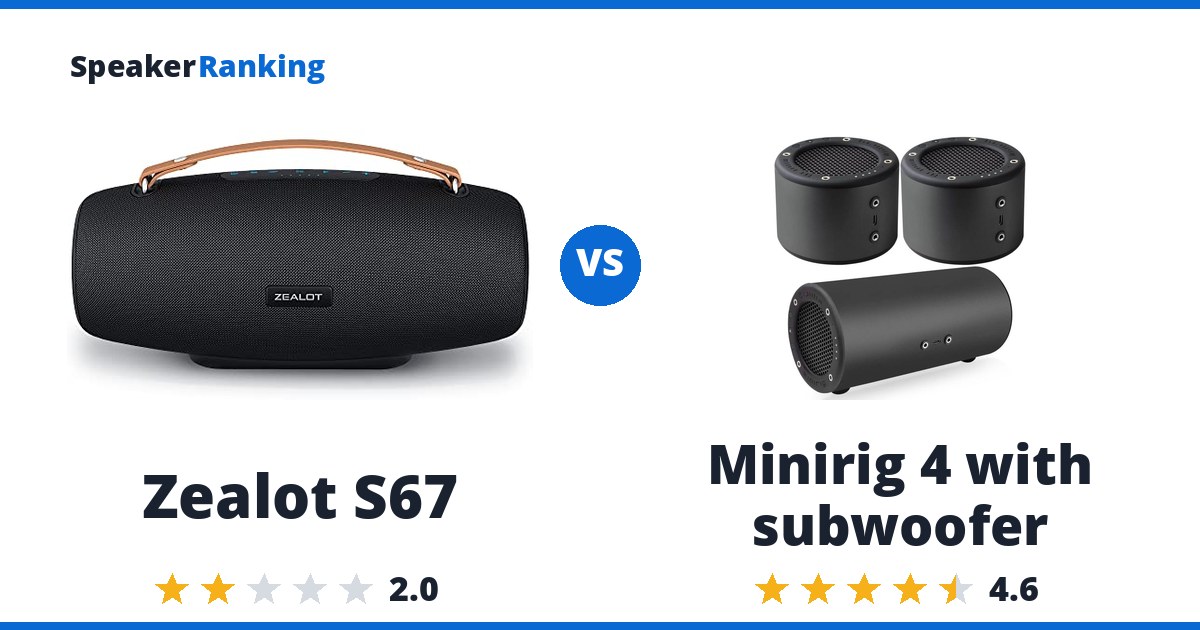 Zealot S67 vs Minirig 4 with subwoofer
