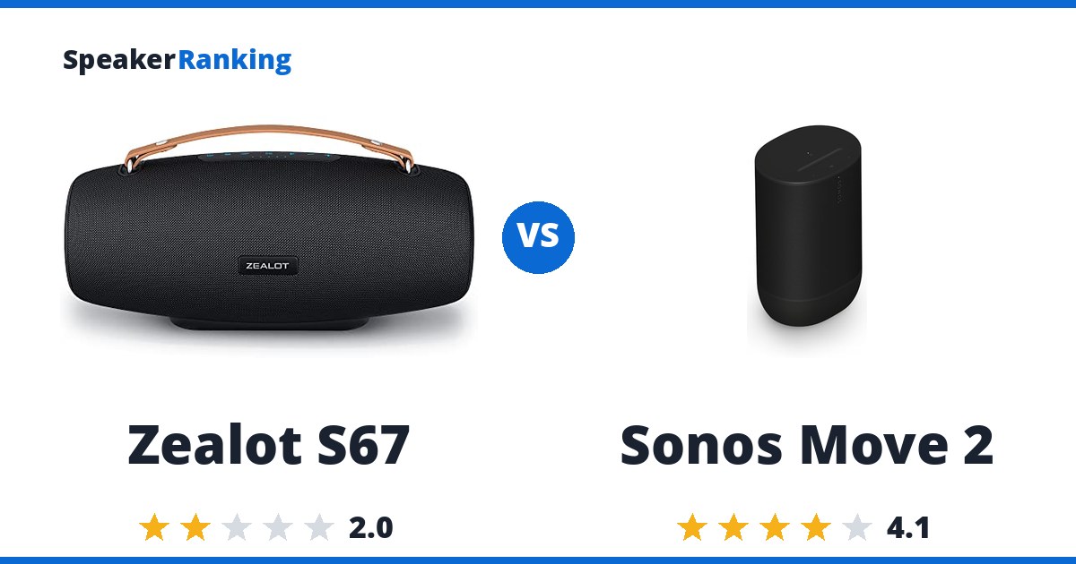 Zealot S67 vs Sonos Move 2