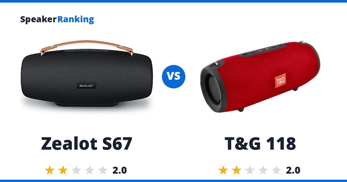 Zealot S67 vs T&G 118