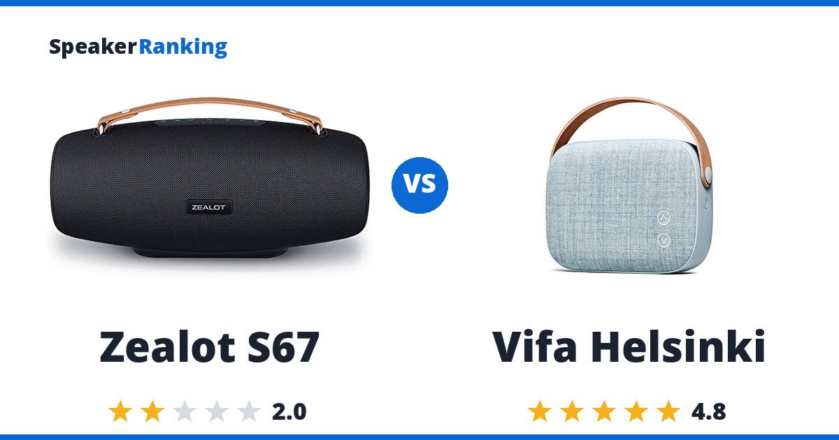 Zealot S67 vs Vifa Helsinki